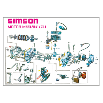 Explosionsdarstellung, Farbposter für Motor M531/541/741, Simson S51, SR50, KR51/2, S70, MS50